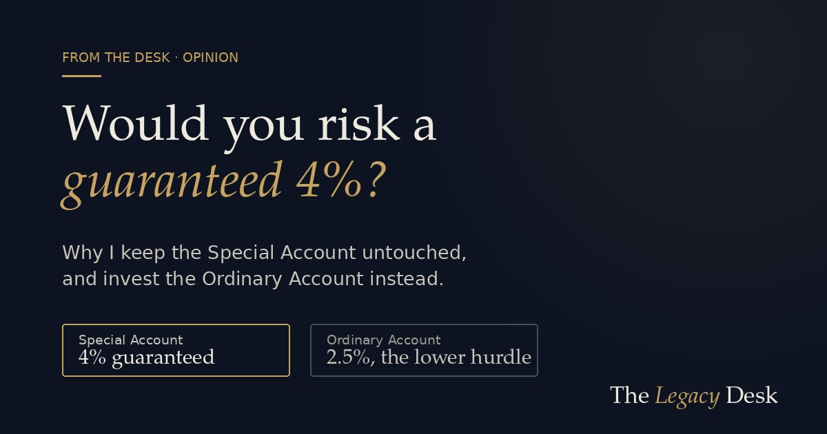 Would you risk a guaranteed 4 per cent?